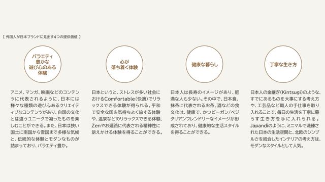 海外からの日本の見られ方：ポジティブ面とネガティブ面＿参考画像